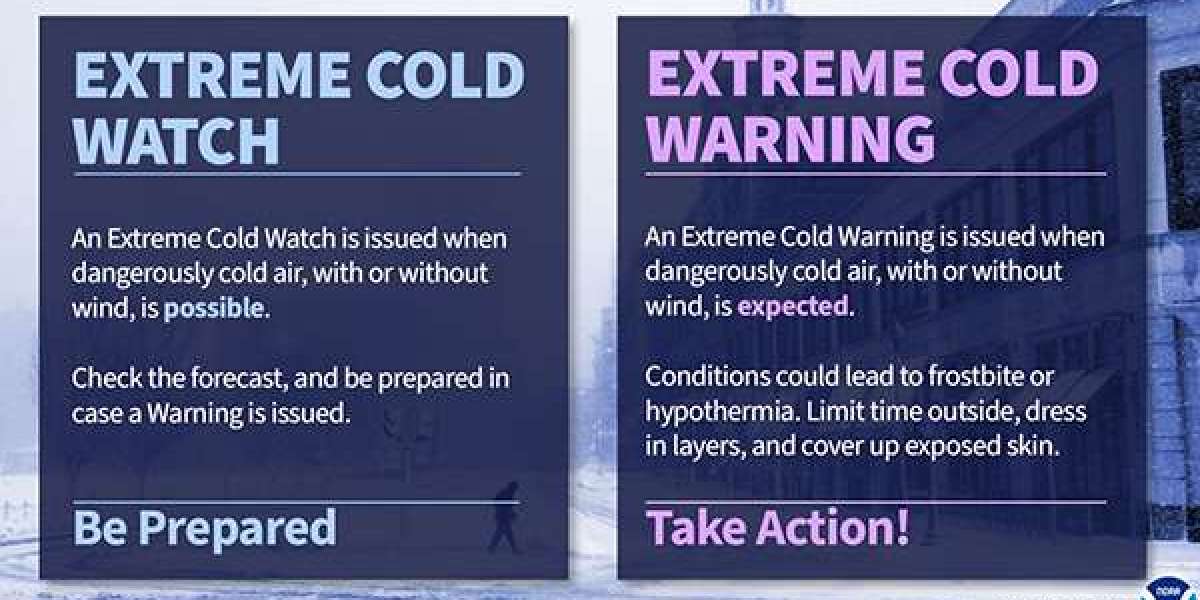 Freeze Warnings: Understanding the Alerts and Their Importance