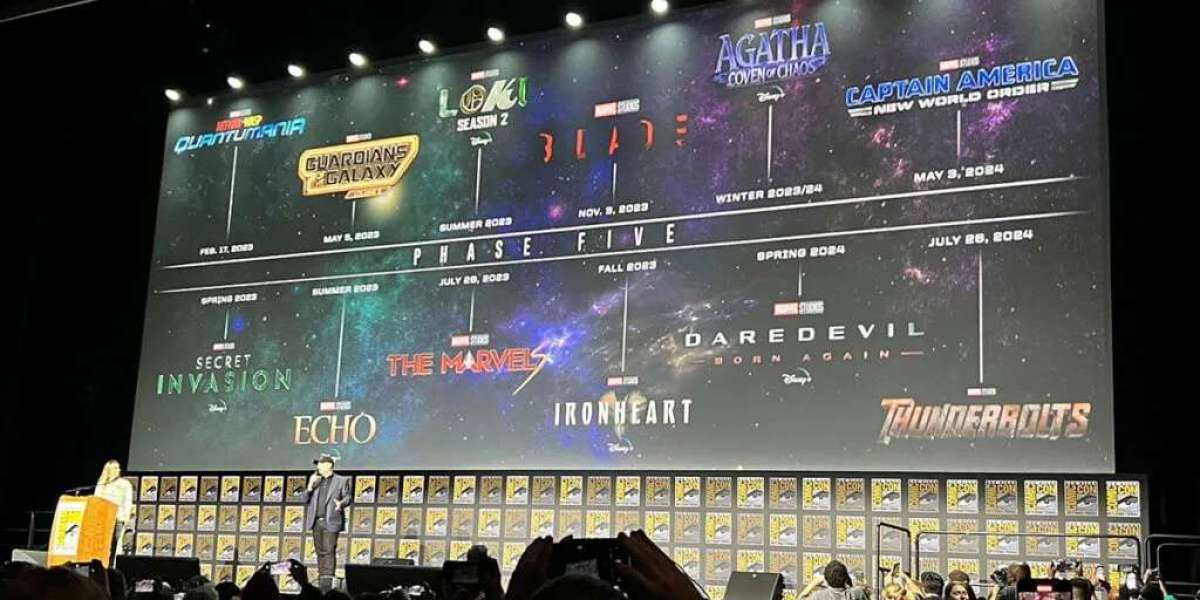 Marvel’s Surprising Phase 6 Shuffle: What Does It Mean for the Future of the MCU?