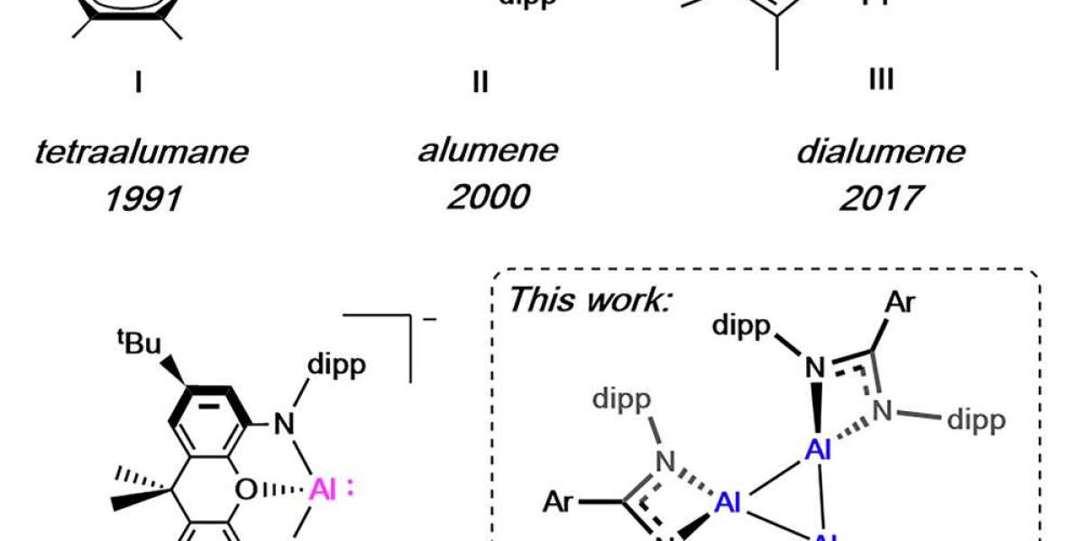 Breakthrough Aluminum Molecule Could Replace Rare Earth Metals in Future Technologies