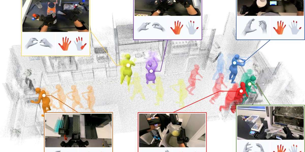 EgoExplorer turns human movement into Multimodal data for Humanoid Robot learning